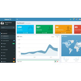 Painel Administrativo Adminlte Html5 Completo
