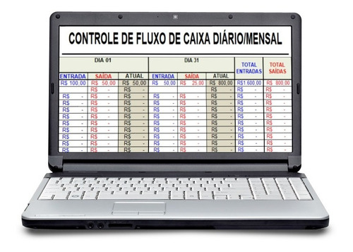 Planilha Excel Controle De Fluxo De Caixa Diário/mensal