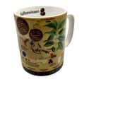 Mug Taza Conocimiento Del Cafe Konitz Alemania