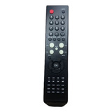 Control Remoto  Para Tv Konka No Smart