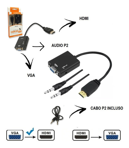 Cabo Conversor Hdmi P/ Vga Pc, Xbox E Monitor C/ Saída P2 