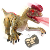 Dinosaurio Velociraptor Juguete Control Remoto Luz Y Sonido