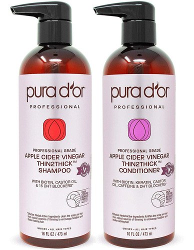 Kit Shampoo & Acondicionador Anticaida Biotina Keratina
