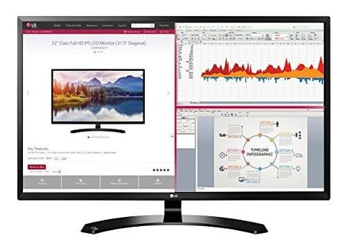 Monitor  32 Pulgadas Con Puerto De Pantalla Y Entradas Hdmi