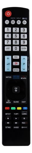 Control Remoto Compatible Con LG  Pantalla Smart  3d Ce-l88