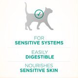 Purina One Sensitive Systems Adult Dry Cat Food