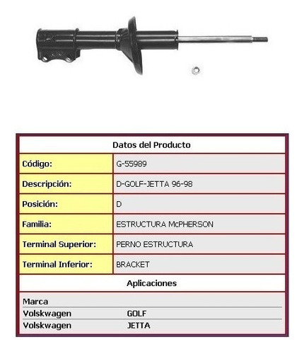 Amortiguador Volkswagen Vento 1991-1998 Delantero Foto 2