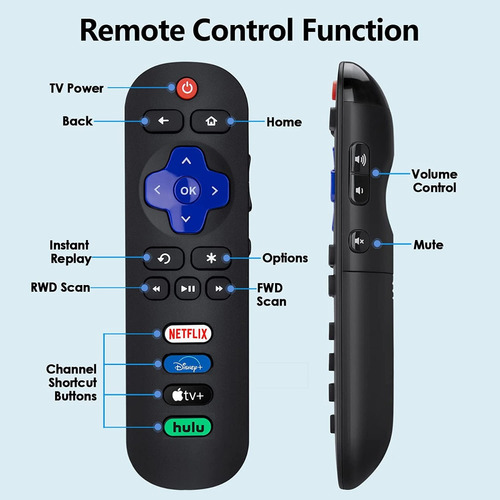 Control Remoto Compatible Rok U Sharp Netflix Disney Tv+ 