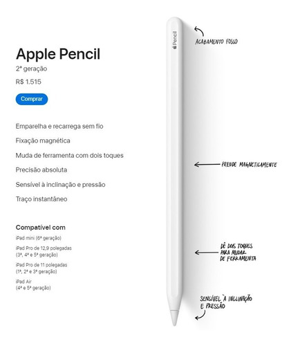 Apple Pencil 2º Geração