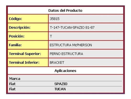 Amortiguador Fiat 147 Tucan Spazio 1981-1987 Trasero Foto 2