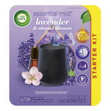 Air Wick (difusor + Recarga), Lavanda 