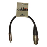 Cable Xlr Hembra A Rca 50cm Fichas Neutrik Rean Cab-tec