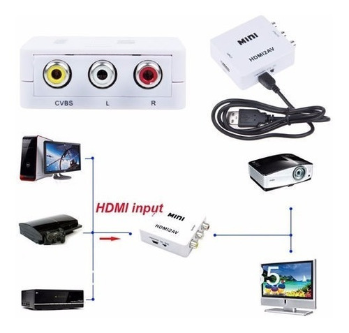 Conversor Adaptador De Video Hdmi A Rca 