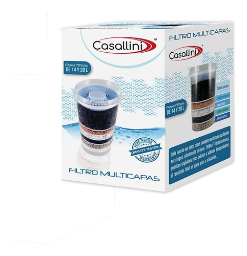 Repuesto De Carbón Activado Para Filtro De Agua Casallini®