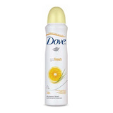 Pack X 12 Unid Antitranspirante Femenino  Pomlim Dove Des-a