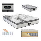 Colchón Resortes Simmons Beautysleep 160x200-cons. Efectivo-