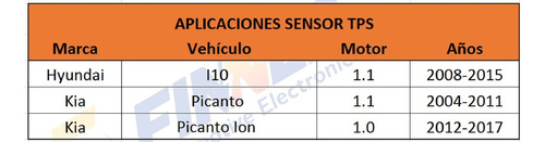 Sensor Tps Para I10 Picanto Picanto Ion Foto 5
