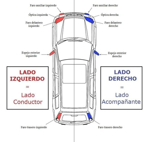 Espejo Manual Derecho Volkswagen Amarok 10/23. Foto 4