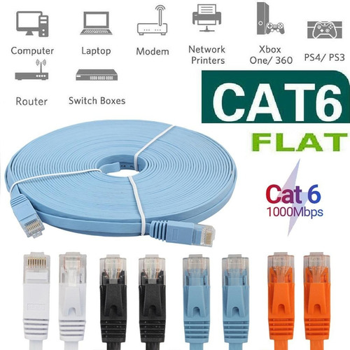 Cable Red Plano Categoria Cat 6 Ethernet 20 Metros