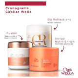 Kit Wella Cronograma Capilar Fios Perfeitos (3 Produtos)