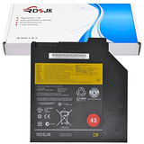 Batería Ultrabay De 3 Celdas Para Lenovo Thinkpad T60, T61, 