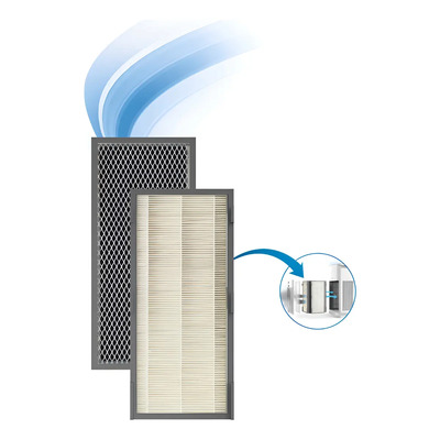 Filtro Repuesto Purificador De Aire Cap-1000fpk Cuisinart Color Negro | Meses sin interés