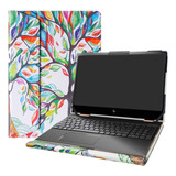 Funda Protectora Alapmk Para Computadora Portátil Hp Envy Xm