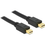 Cable Mini Displayport Macho-macho 2 Mts