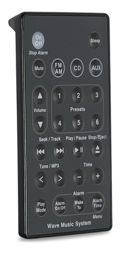 Control Remoto De Repuesto Para Bose Wave System Iii Radio C