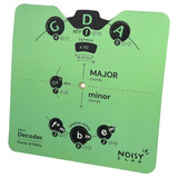 Essential Card Circle Of Fifths Melody Tool Para Músicos | A