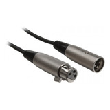 Cable Microfono Canon-macho Canon-hembra 7.5m. C25j Shure