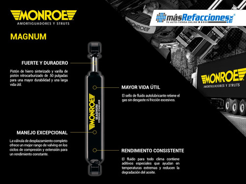 Amortiguador Magnum Gas Del Mack Rb 89-05 Monroe