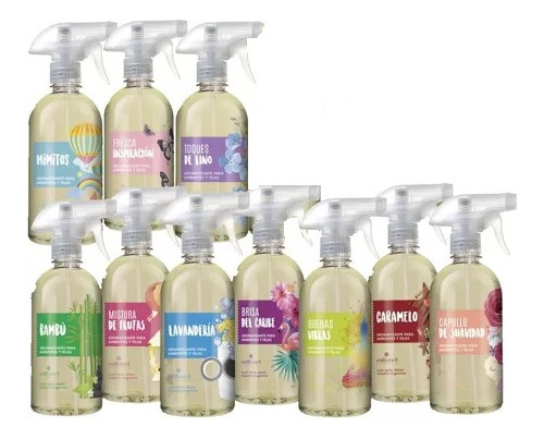 Millanel Aromatizante Ambiental Y De Telas X 500ml