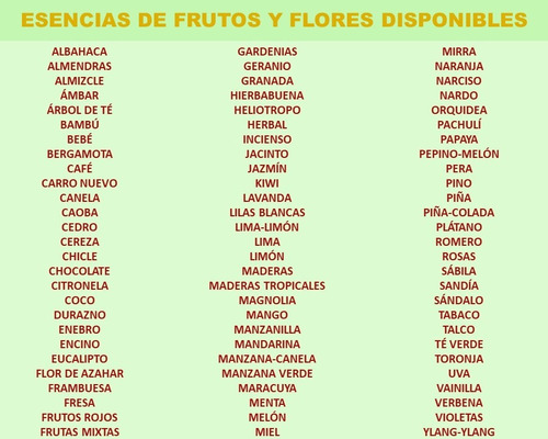 Esencia 30ml Frutos Flores Pura $2.00 El Gramo Aromaterapia 