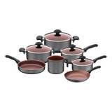 Set Ollas Bateria De Cocina Tramontina Vermont 7 Piezas P 