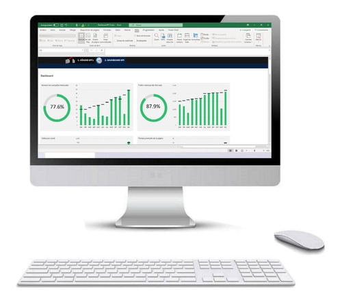 Dashboard De Kpi En Excel