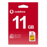 Chip 5g Europa +40 Países - 11gb - 28 Dias - Vodafone