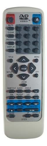 Control Remoto P/ Dvd Rca