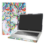 Funda Protectora Alapmk P/ 15.6 Hp Notebook 15 15-dwxxxx