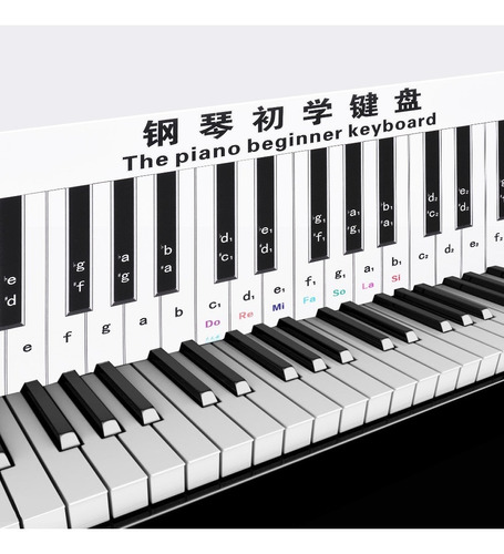 Fingering Version 88 Keys Piano Keyboard Fingering Practice