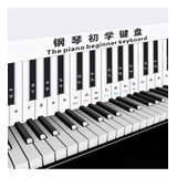 Fingering Version 88 Keys Piano Keyboard Fingering Practice