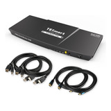 Tesmart Kvm Switch 2 Monitores 2 Computadoras, Hdmi 2 Puerto