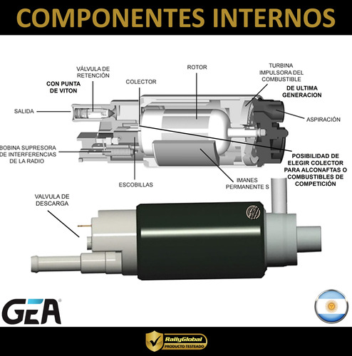 Kit Bomba De Nafta Dodge Ram 1500 Chrysler Caravan Neon Foto 5