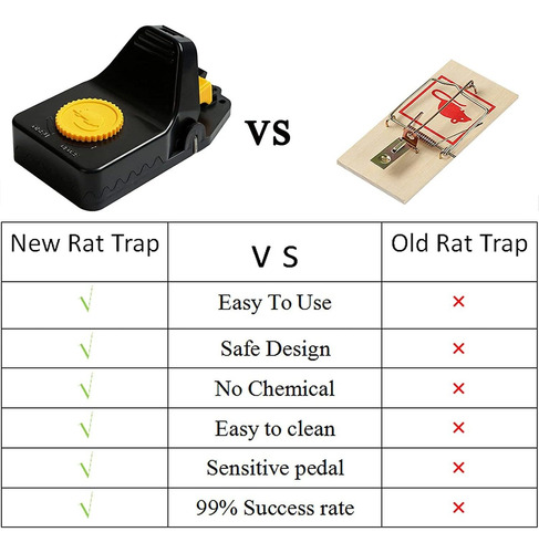 Large Powerful Rat Traps, Mouse Traps That Work, Mice Trap I