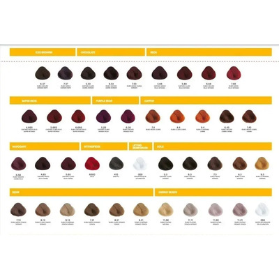 Tinte Para Cabello Alfaparf Yellow Con Peroxido Tono 5.26 | MercadoLibre