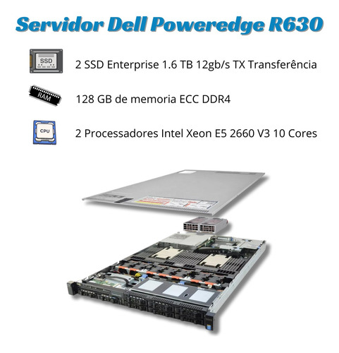 Servidor Dell Power Edge Ver Configuração Completa Garantia 