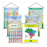 Kit 6 Banners Simples Complexo Alfabeto Números Tabuada Mapa