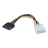 Cable Power Molex A Sata - Envios Full