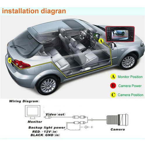 Para Volkswagen Vw Jetta Mk6 2011 ~ 2014 Cámara De Visión Tr