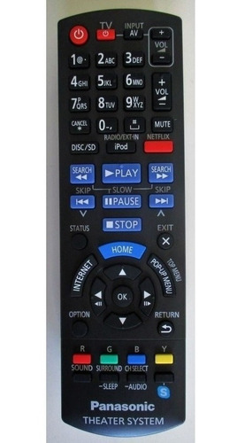 Controle Home Ht Panasonic N2qayb000727 Sc-btt190 Sc-btt195